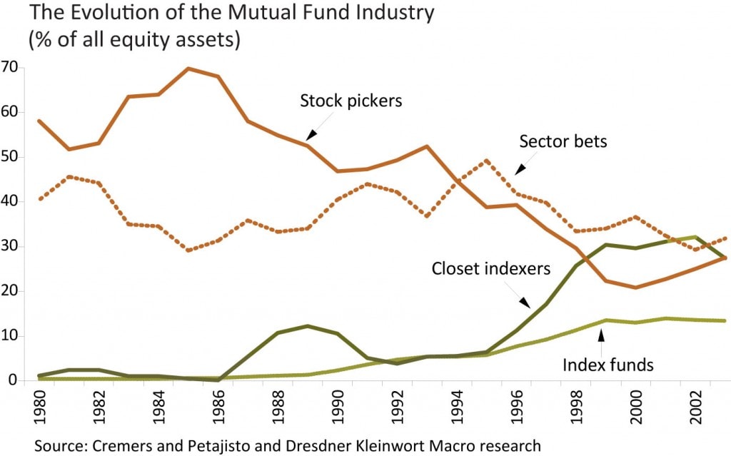 rempelactiveinvesting2 rempelactiveinvesting2